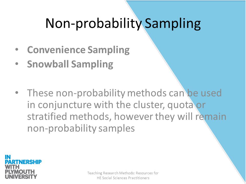 Survey Sampling Methods